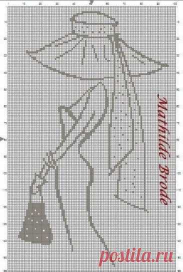 Пин на доске Cross Stitch patterns