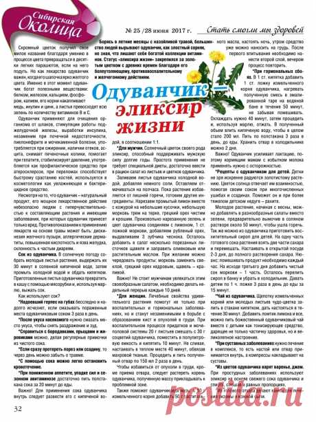 Одуванчик - эликсир жизни