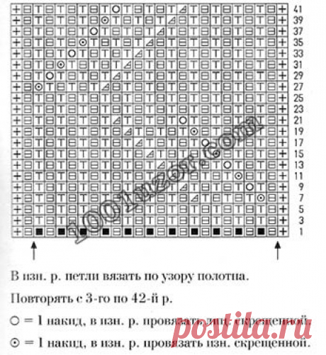 1001 узор. Узоры спицами. Патентные узоры, узор 2-8