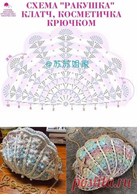 Пин на доске crochet