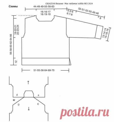 Эти тринадцать пуловеров не останутся незамеченными | Магазин ненаглядных пособий | Дзен